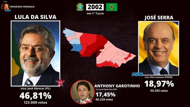 Os resultados das eleições Presidenciais no Acre (1945-2022) смотреть онлайн
