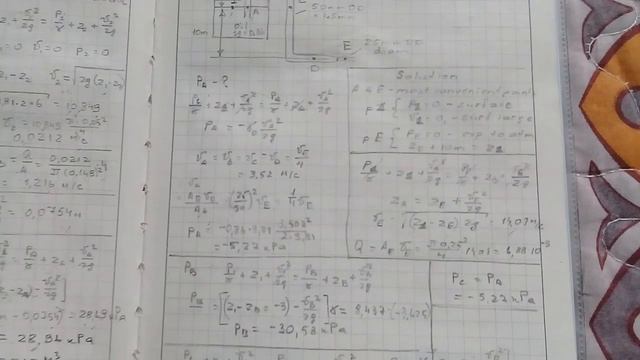 Siphon 2 смотреть онлайн