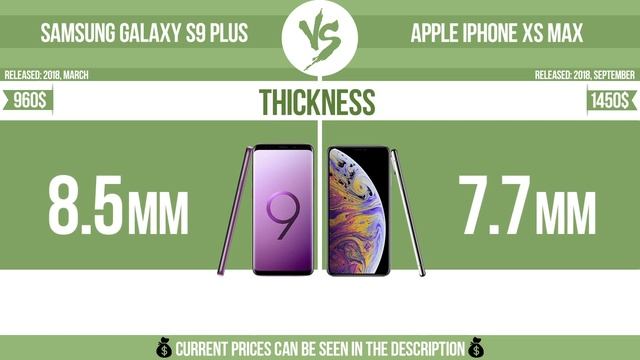 Samsung Galaxy S9 Plus vs Apple iPhone XS Max ✔️ смотреть онлайн