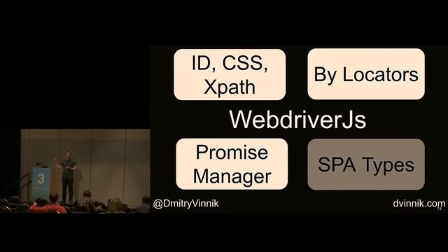 Modern Web Testing: Going Beyond Selenium - Dmitry Vinnik смотреть онлайн