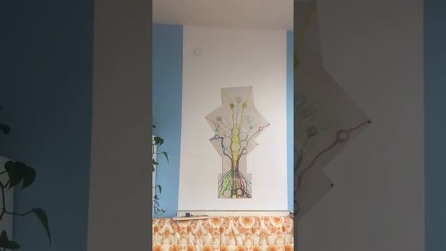 Мое НЕЙРОДЕРЕВО!! смотреть онлайн