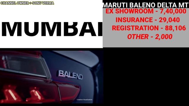2023 Maruti Baleno Delta Mt New Price, 2023 Baleno Delta Mt Price, On road Price, Downpayment, Emi смотреть онлайн