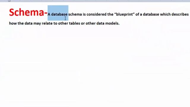Schema in Data Base Management System@COMPUTEREXCELSOLUTION смотреть онлайн