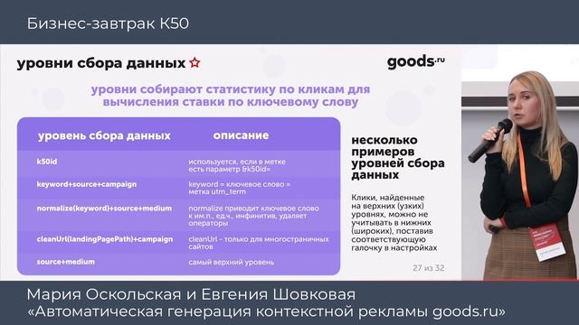Мария Оскольская и Евгения Шовковая "Автоматическая генерация контекстной рекламы для goods.ru" смотреть онлайн