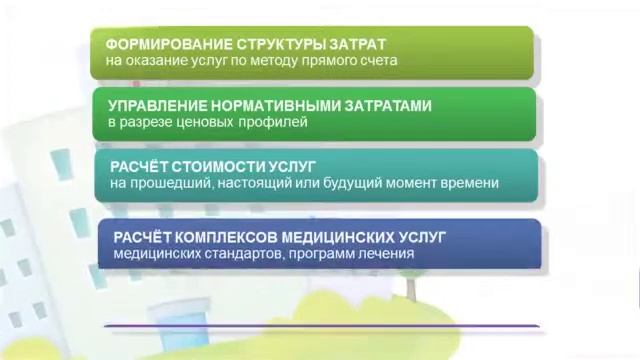 Стандартизация расчёта стоимости платных медицинских услуг смотреть онлайн