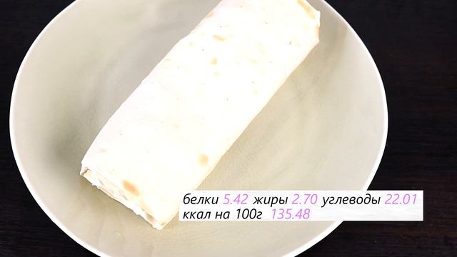 Новости и Аналитика