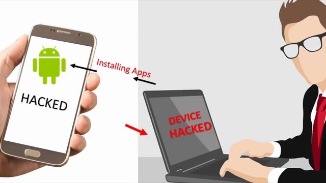 जानिए कैसे Smartphone को Secure करे смотреть онлайн