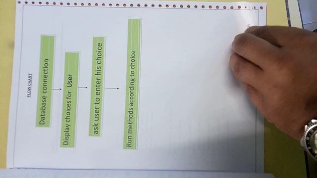 project report on school management system with Python class 12 ip /cs смотреть онлайн