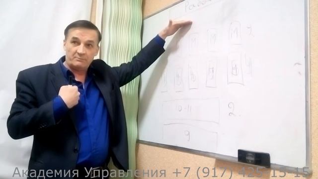 Проблемы высшего образования. Академия Управления. смотреть онлайн