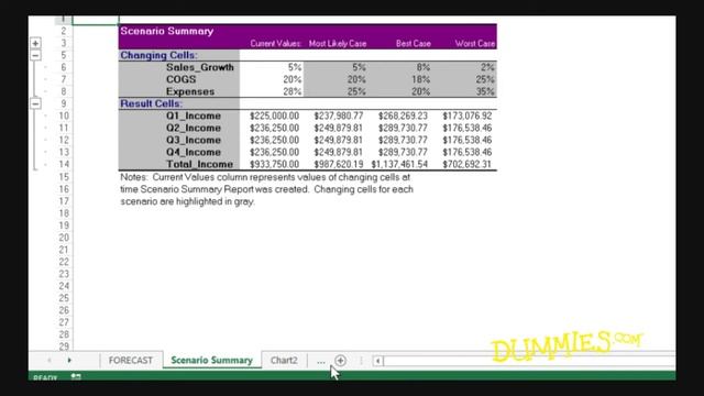 Excel 2013 For Dummies 1118510127 Harvey смотреть онлайн