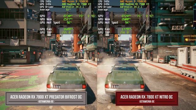 RADEONY OD ACERA? TESTUJĘ! смотреть онлайн