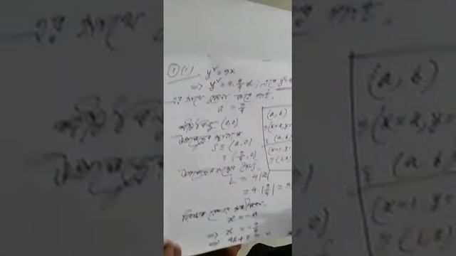 Math 2nd paper, chapter-06, lecture-02,Md.Fozlul Haque,Asst.professor-Math, EUSC смотреть онлайн