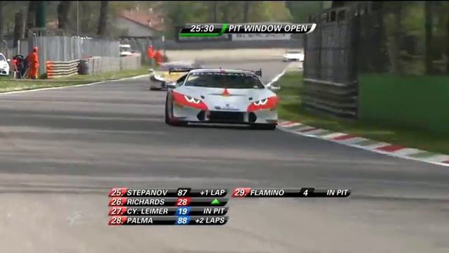 Monza 2015 Highlights Clip смотреть онлайн