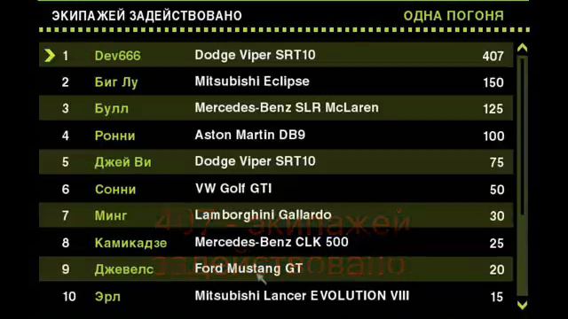 Рекорды Need For Speed Most Wanted+бонус поцык