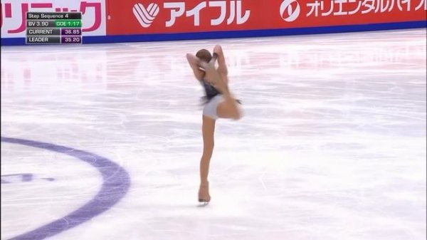 Alexandra Trusova - Short Program | Rostelecom Cup 2019