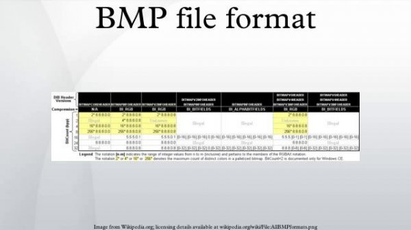BMP file format