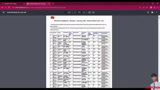 India Post GDS 2nd Merit List Date Out l India post GDS Result PDF 2023 l GDS Cut Off смотреть онлайн