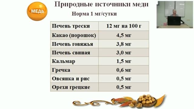 Микроэлементы как структурная единица нашего организма. Часть 2 - Лекция Н. Г. Байкуловой смотреть онлайн