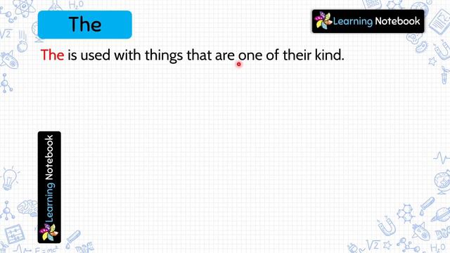 Class 1 Articles | Class 1 English Grammar Articles | A An The смотреть онлайн