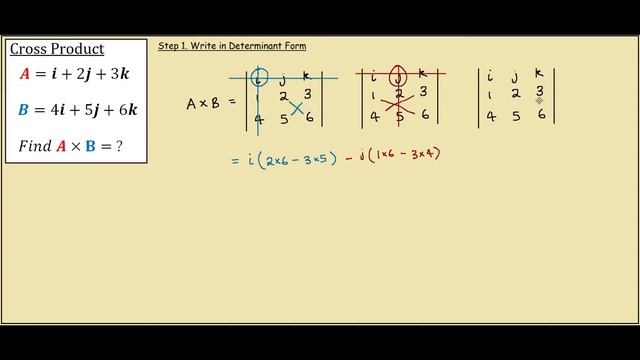 Cross Product of Two Vectors Formula (3D Example) смотреть онлайн