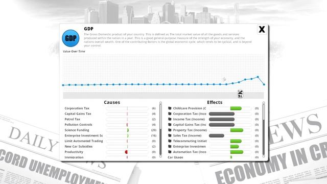 Democracy 3: Electioneering | France - Year 2 смотреть онлайн