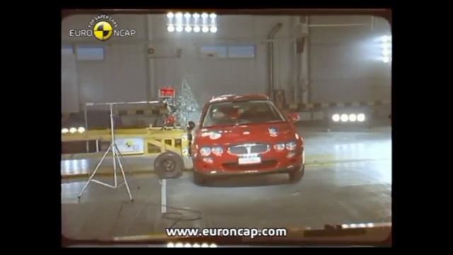 Euro NCAP | Rover 25 | 2001 | Crash Test | MG Rover Heritage смотреть онлайн