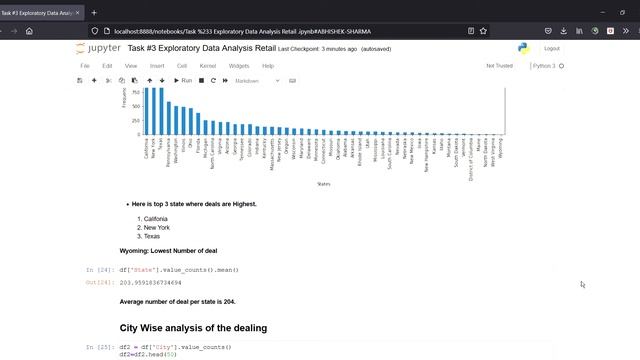 Task #3 Exploratory Data Analysis Retail Jupyter Notebook смотреть онлайн