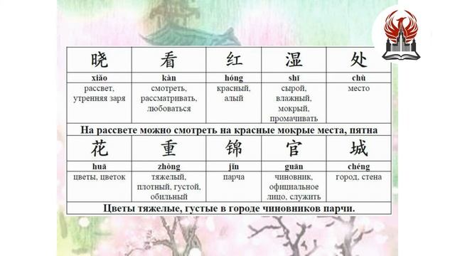 Читаем стихи на китайском языке смотреть онлайн