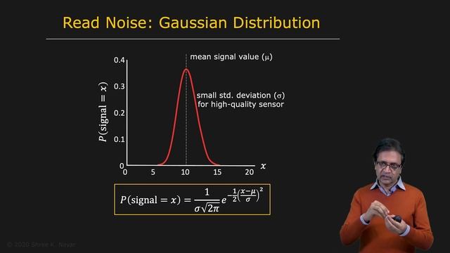 Resolution, Noise, Dynamic Range | Image Sensing смотреть онлайн