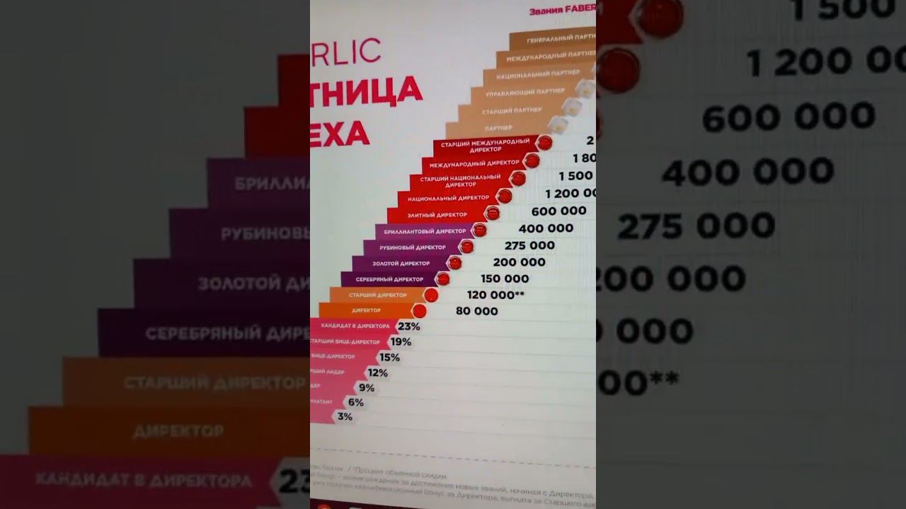 В сутках 24 часа, у всех, так в чём же разница??? смотреть онлайн