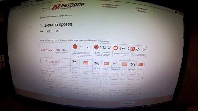 Подготовка к поездке в Анапу на машине. Транспондер. Разветвитель прикуривателя Carmate CT 780 смотреть онлайн