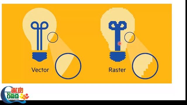 GIT Prototype Paper -1-Part2-Discussion смотреть онлайн