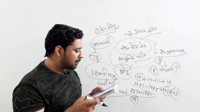 Hssc Clerk ||India Important 50 Question || Class -1 смотреть онлайн