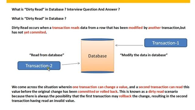 Explain Dirty Read in Database смотреть онлайн