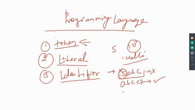 Python 3 Tutorial 003- Introduction to Python смотреть онлайн