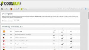 Лучшие сайты с бесплатными прогнозами | СТАВКИ НА СПОРТ
