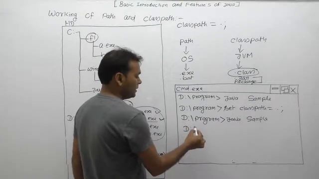 Path Vs Classpath Working ii-Part29 | Core Java By Java Professional смотреть онлайн