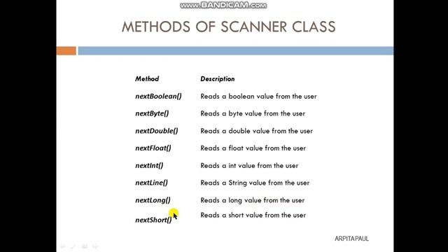 LEARN TO TAKE INPUT IN JAVA USING SCANNER CLASS || STEP BY STEP EXPLANATION WITH SIMPLE EXAMPLE смотреть онлайн