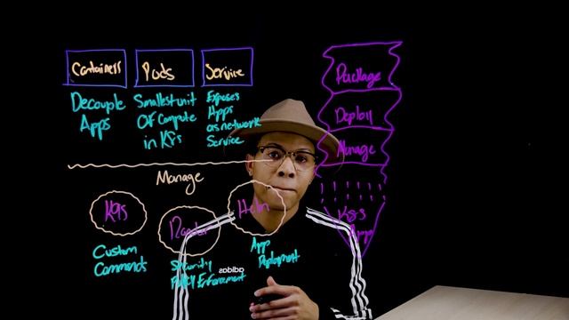 Humio's Advanced Log Management Course Session 1: Unpack Kubernetes Blindspots in 5-Minutes смотреть онлайн