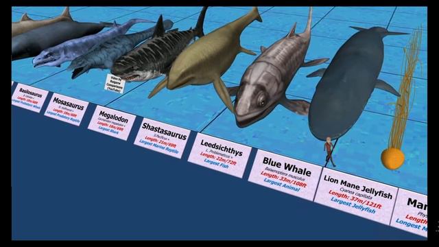 Sea Monsters Size Comparison