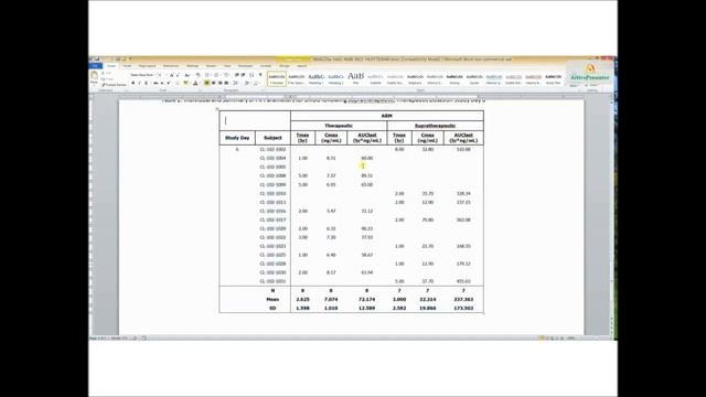 Connecting Phoenix to your PK PD Data Analysis and Reporting Workflow смотреть онлайн