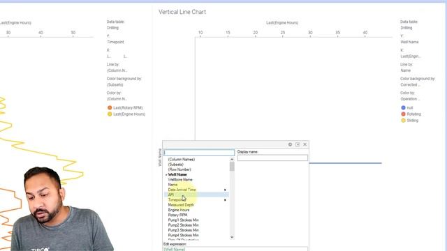 Using the VERTICAL LINE CHART with Spotfire Mods смотреть онлайн