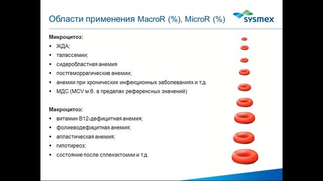 Интерпретация параметров на анализаторах XN серии смотреть онлайн