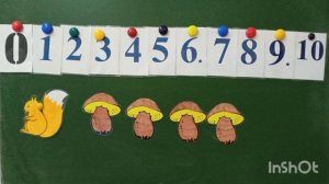 Состав числа 4. Подготовительная группа