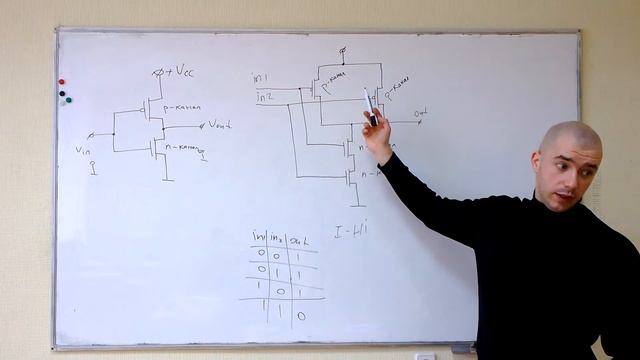Лекція 2.5. Логічні елементи на комплементарних МДН транзисторах смотреть онлайн
