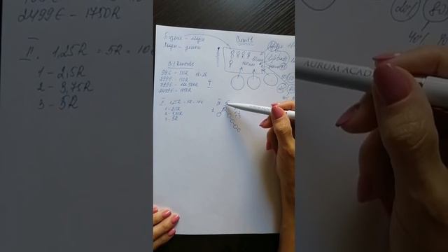 Что такое CROWD1 ? 21.08.2020 смотреть онлайн