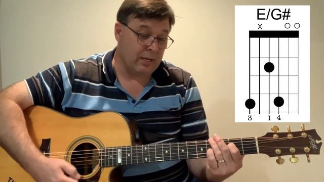 Good good Father | guitar tutorial | using open chords in E смотреть онлайн
