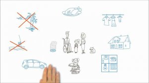 Мультфильм. Просто о страховании