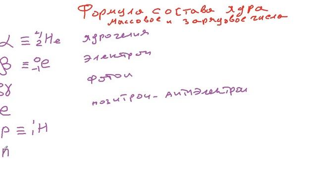 Формула состава ядра. Массовое и зарядовое числа.. смотреть онлайн