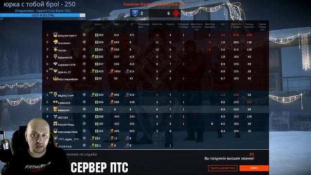 Warface ПТС - Без ХУДа с новинками - AK "Альфа" и Камуфляжи OPENCUP смотреть онлайн